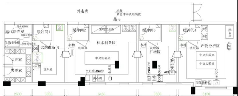 成都杰瑞思帶你了解PCR實驗室建設(shè)關(guān)鍵點插圖4